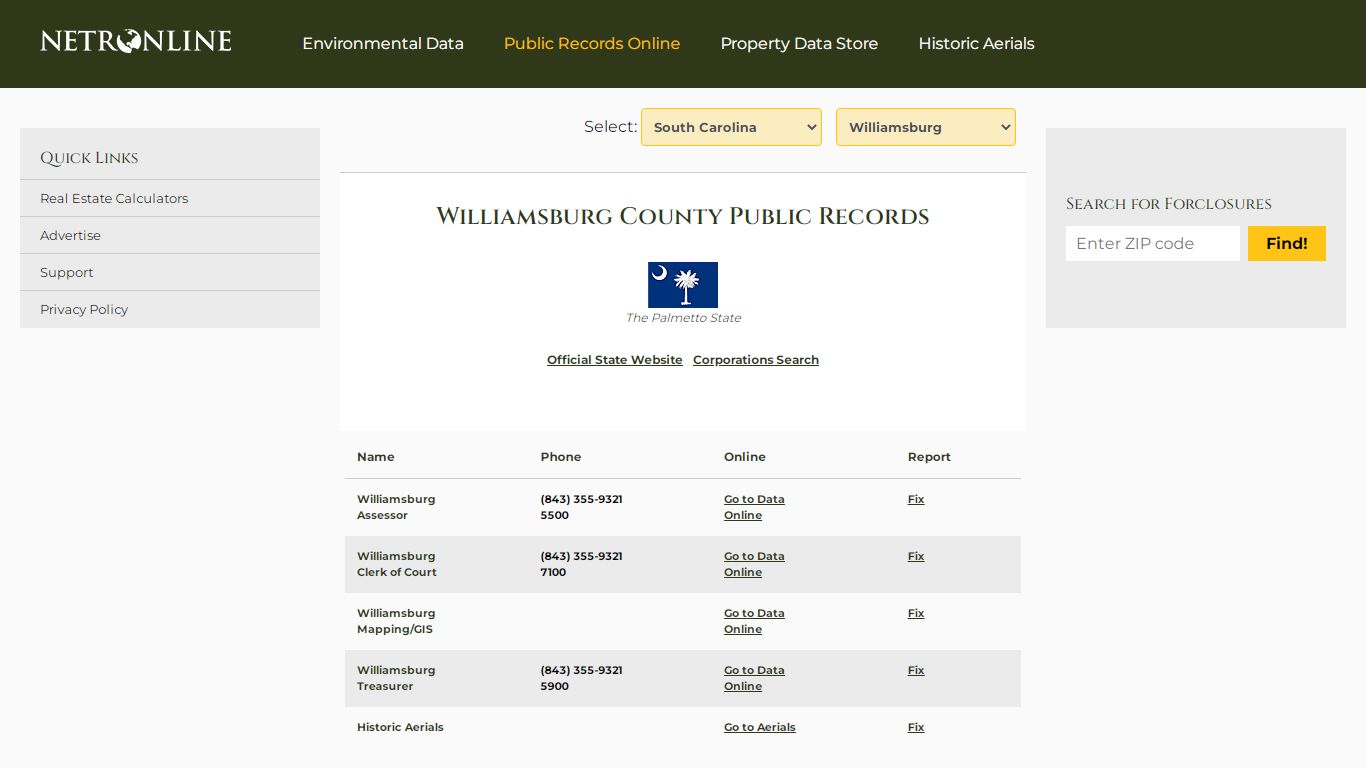 NETR Online • Williamsburg • Williamsburg Public Records ...